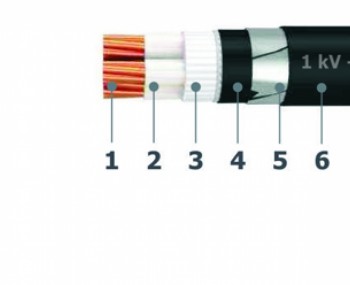 capdien4loicogiapbaovecapngam061kv.jpg